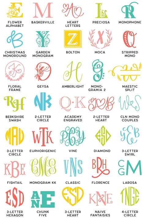 monogram font generator.